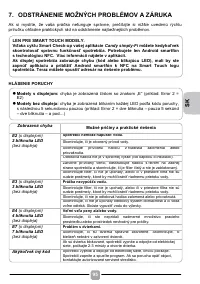 Страница 95
