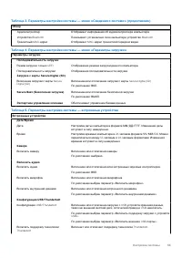 Страница 53