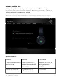 Страница 24