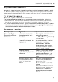Страница 51