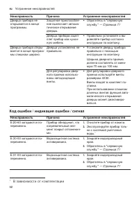 Страница 52