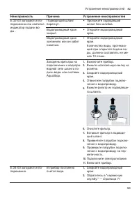 Страница 53
