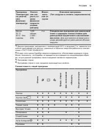 Страница 53