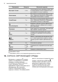 Страница 72