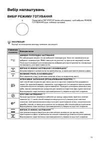 Страница 15