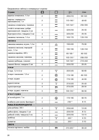 Страница 28