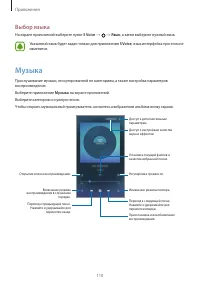Страница 111