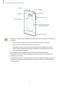 Страница 12