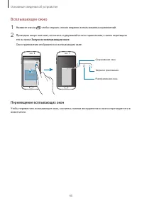 Страница 46