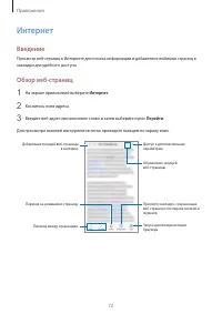 Страница 73