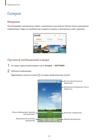 Страница 98