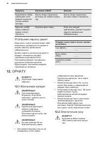 Страница 36