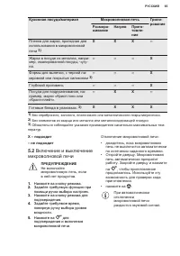 Страница 65