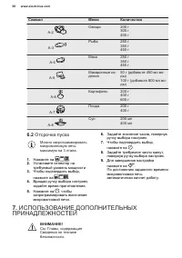 Страница 68