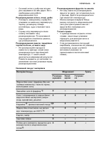 Страница 83
