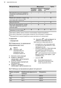 Страница 84