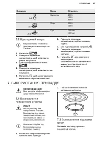 Страница 87