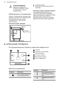 Страница 32