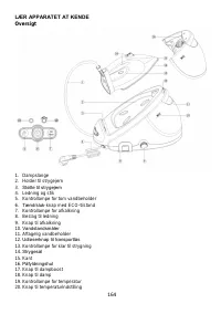 Страница 165