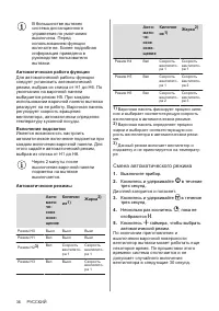 Страница 36
