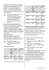 Страница 57