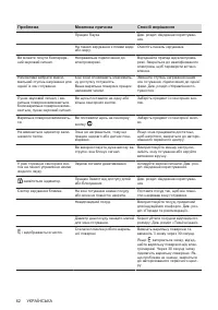 Страница 62