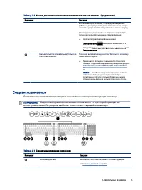 Страница 23