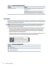 Страница 28