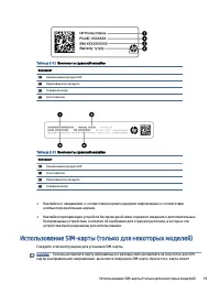 Страница 29