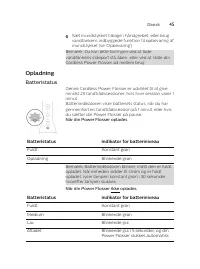 Страница 45