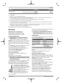 Страница 95