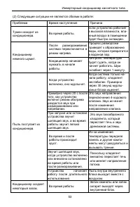 Страница 57