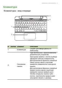 Страница 14