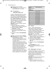 Страница 32
