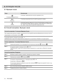 Страница 14