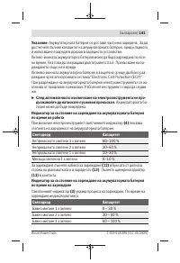 Страница 141