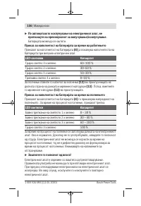Страница 156