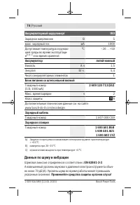 Страница 74