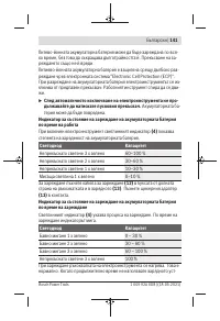 Страница 141