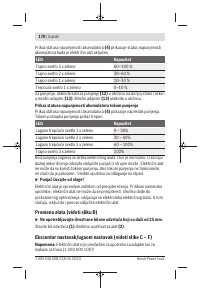 Страница 170