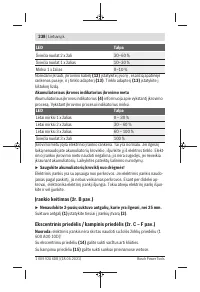 Страница 238