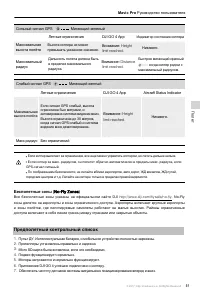 Страница 52