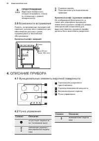 Страница 32