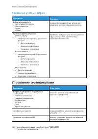 Страница 180