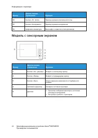 Страница 22