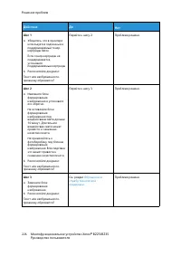 Страница 226