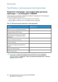 Страница 252