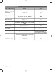 Strona 16