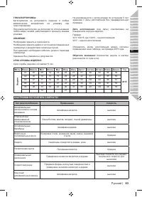 Страница 85