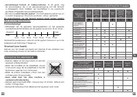 Страница 143